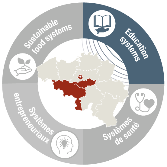 Carte de la Belgique